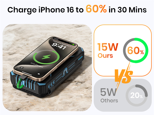 15w fast charging