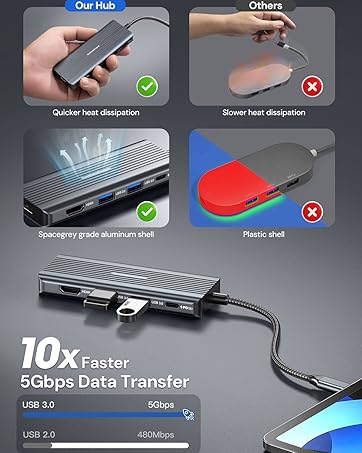 Extensive Compatibility & Unique Design