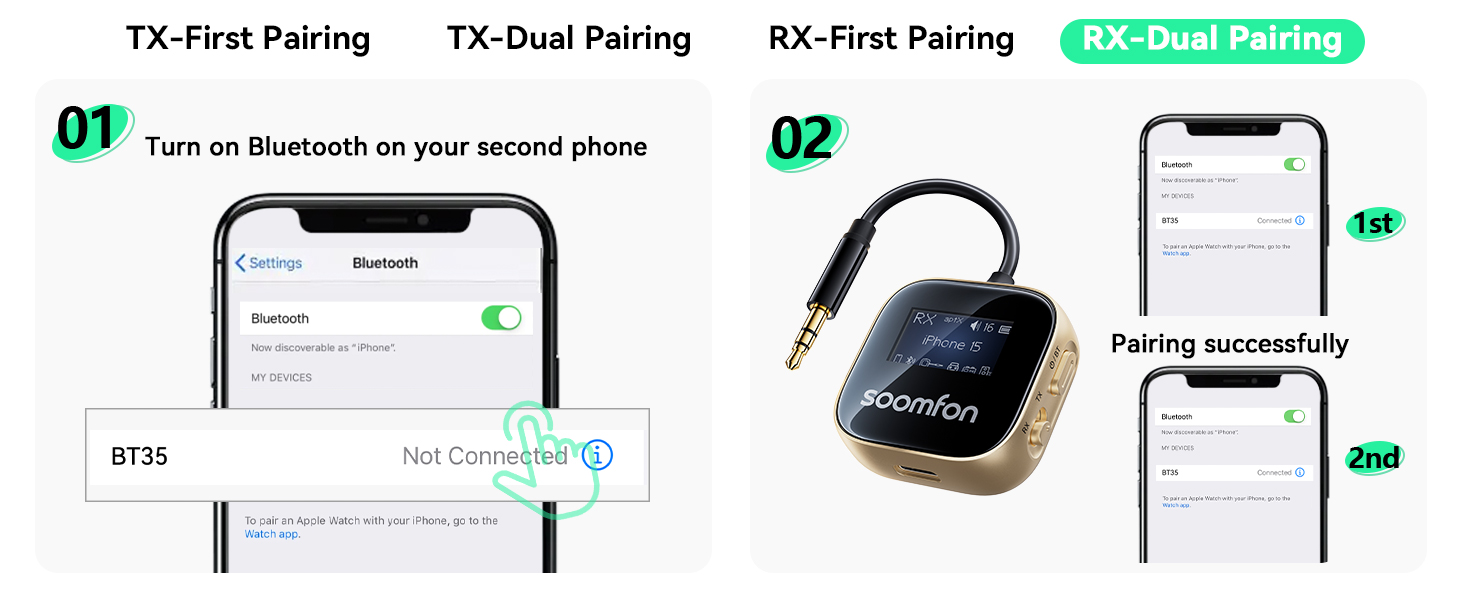 bluetooth transmitter