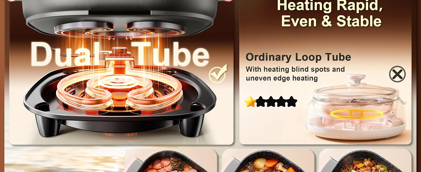 Heating Fast Even and Stable