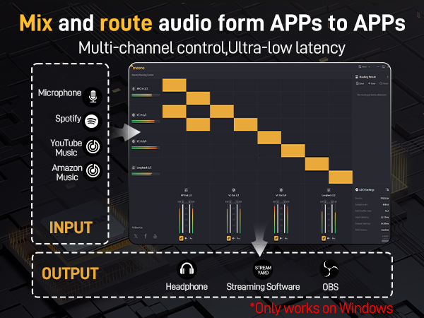 USB audio interface