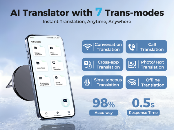 AI Translator Device, Smart Wearable Translator for 165 Languages Real-Time Two-Way Translation,