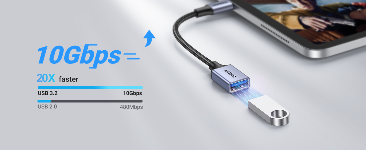 USB C to USB A Adapter