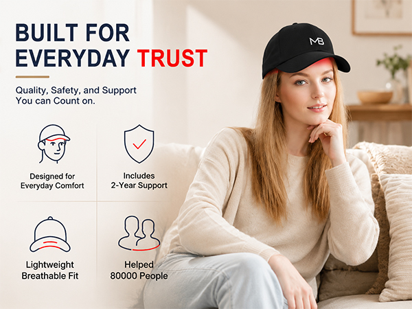 BUILT FOREVERYDAY TRUST Quality, Safety, and SupportYou can Count on.