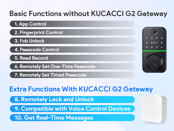 Extra Remotely and Voice Control with Gateway