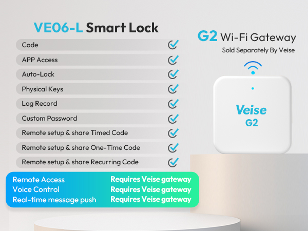 keyless door lock with handle