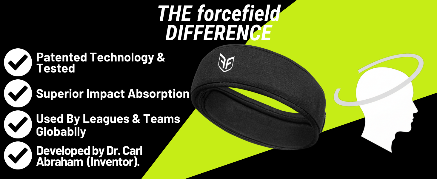 protective headband, soccer headguard, impact headband, concussion band, sports headgear