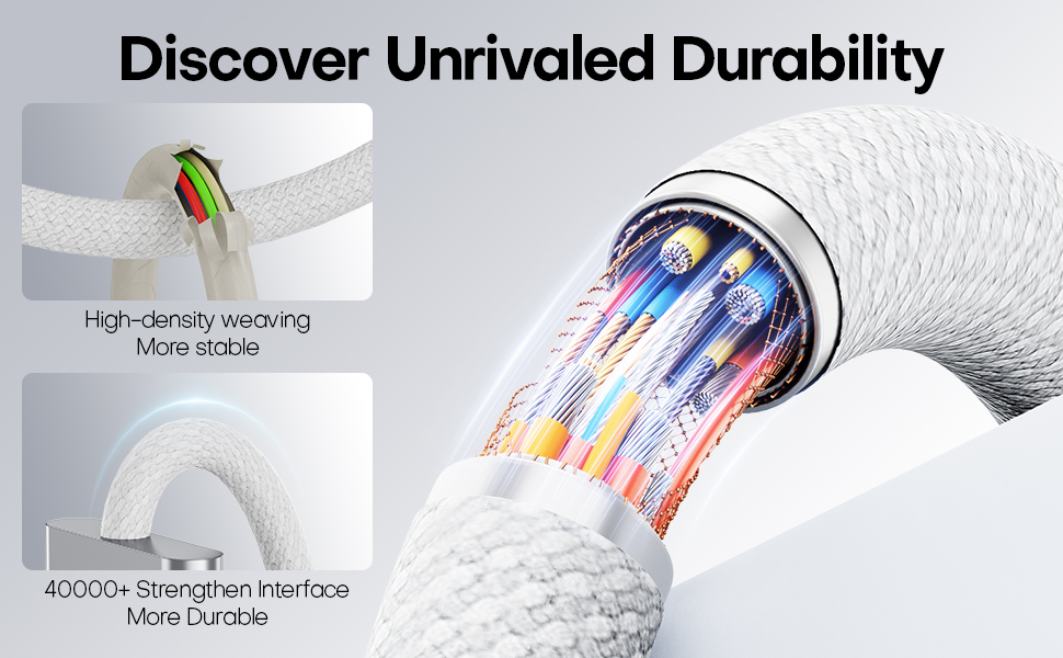 MacBook Pro 16 14 inch Mac Air 15 13 inch 2025 Fast Laptop Charger Power 6.6FT Type C to Magnetic 3