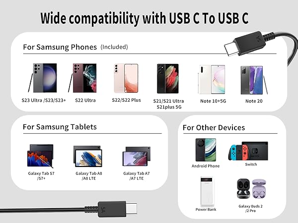 usbc charger