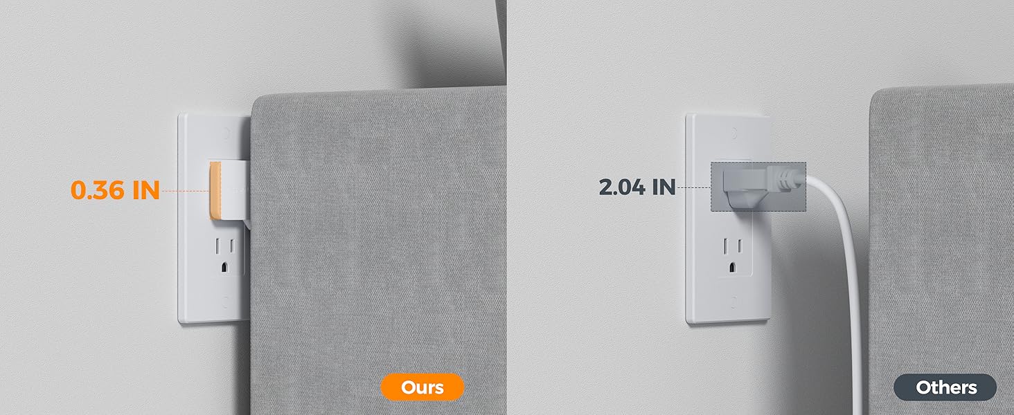Flat Plug Power Strip