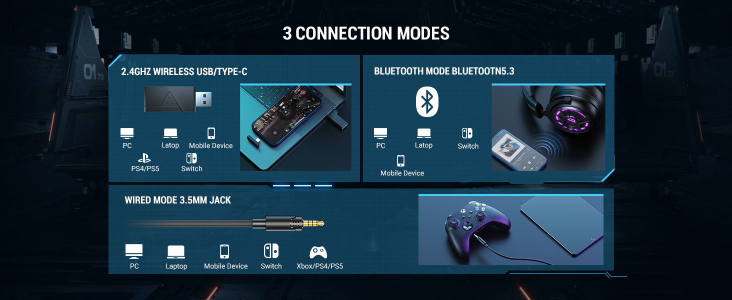 THREE CONNECTION MODES