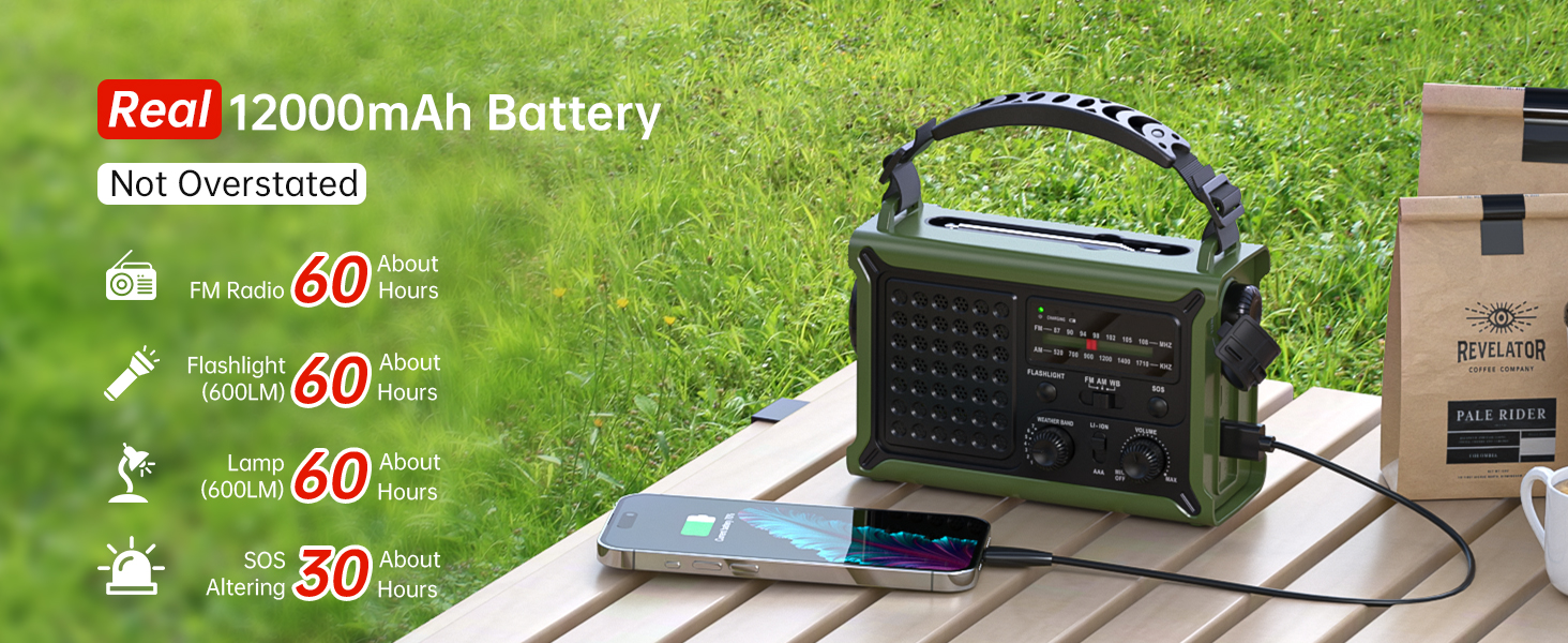 noaa weather emergency radio