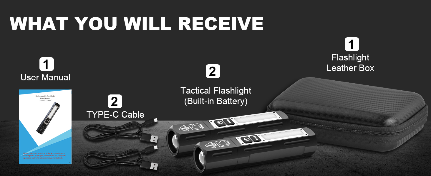 WHAT YOU WILL RECEIVE