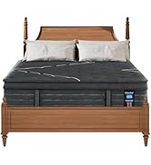 LONGDE 14 Inch Extra Firm Hybrid Mattress, Foam Encased Edge Support, Motion Isolated, Pressure R...