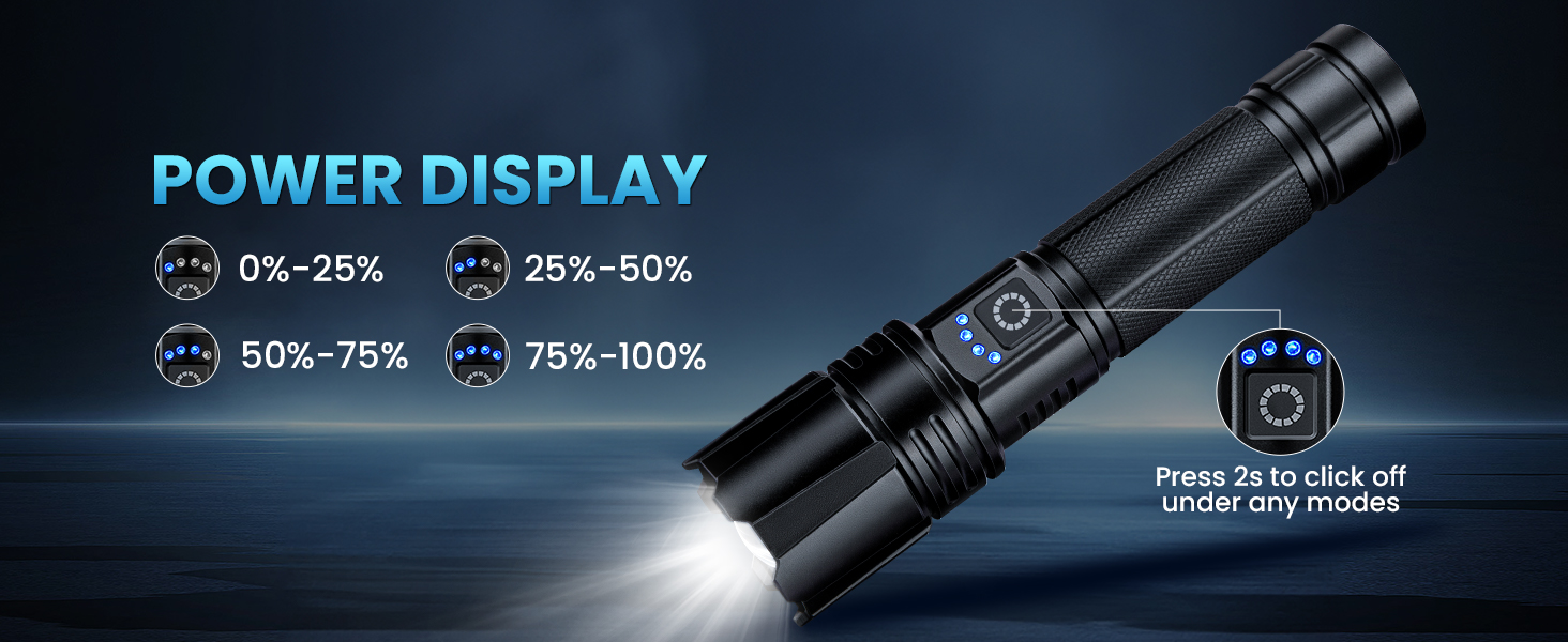 Power Display-powerful flashlights
