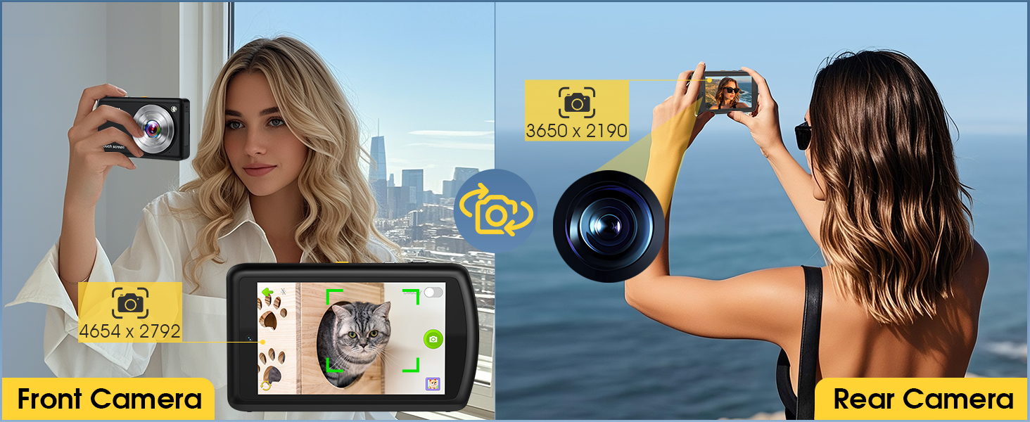 digital camera