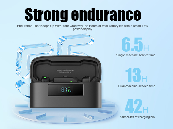 55Hours Strong endurance