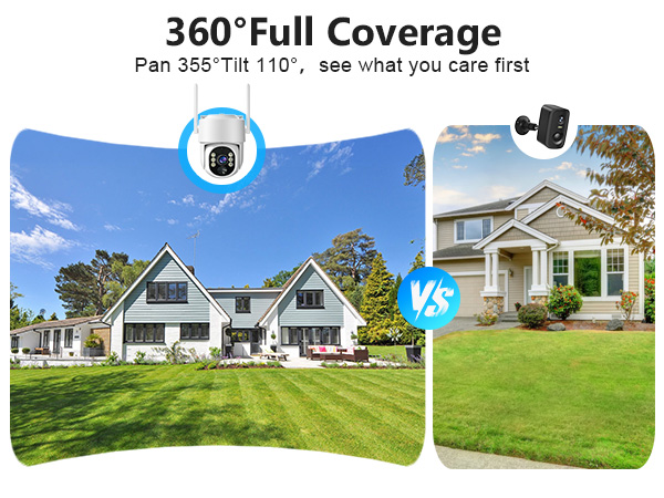 out door security camra