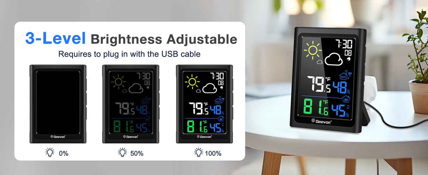 long range indoor outdoor thermometer