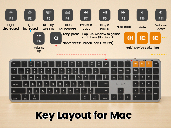 wireless mac keyboard and mouse