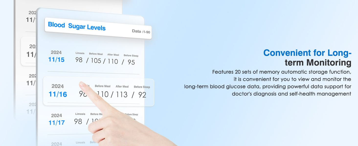 blood sugar test kit
