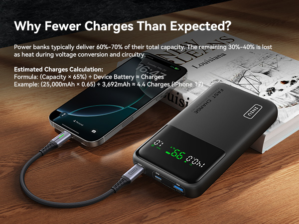 power bank