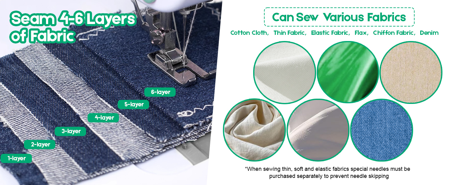 sewing machine for beginners small mini Great for Crafts &amp; Mending Sewing and Quilting Machine