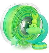 IEMAI Rainbow PLA+ Filament 1.75mm, Rapid High Speed 3D Printer Filament for 30-600mm/s, Hyperfas...