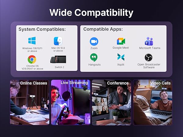 Shows software, system versions, and scenarios compatible with the N660P PRO