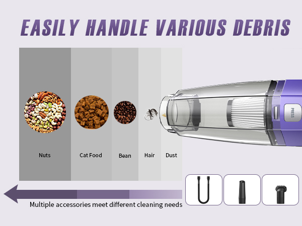 2 Hand Vacuum Cordless Rechargeable pet hair