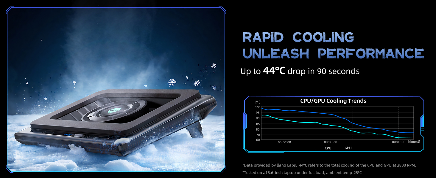 llano V12 laptop cooling pad