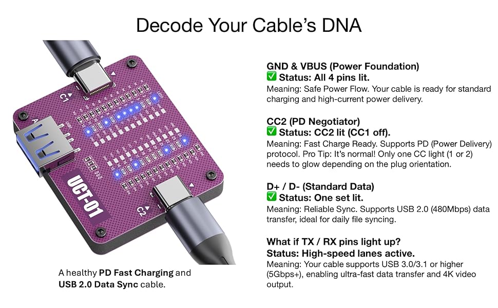 fnb58 usb tester