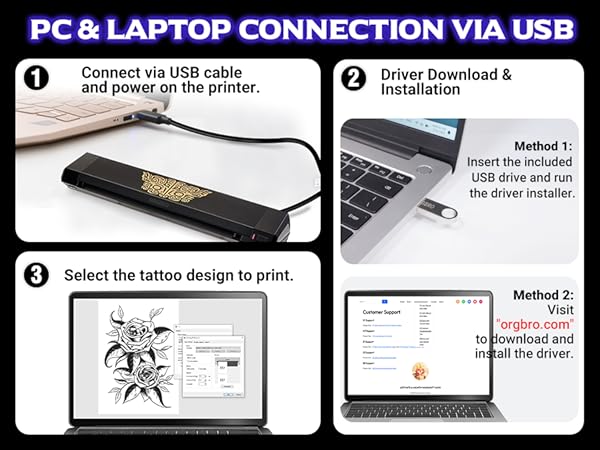 Portable Tattoo Machine