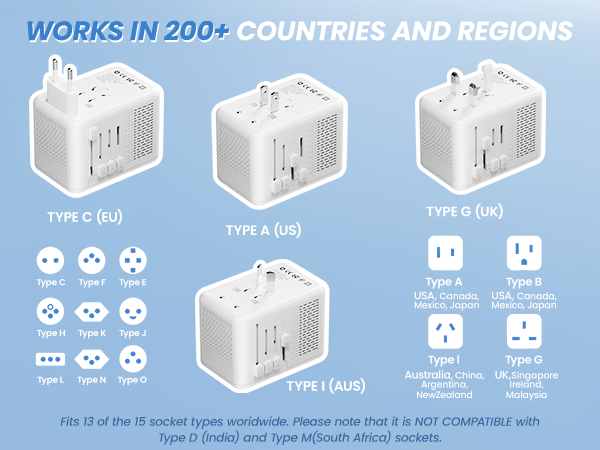 power converter adapter combo