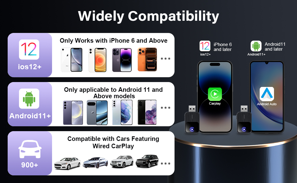Mini Carplay Wireless Adapter
