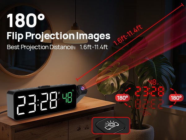 projection clock