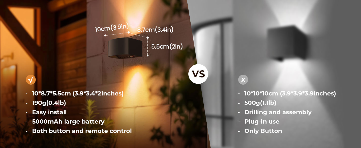 Wireless Wall Sconces