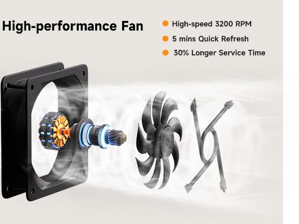 Ozone Machine Odor Removal High-speed 3200 RPM fan