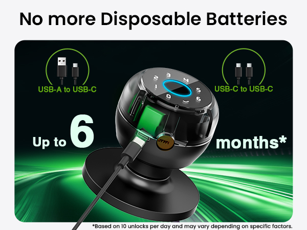 ghome smart door knob for family secure lock fingerprint