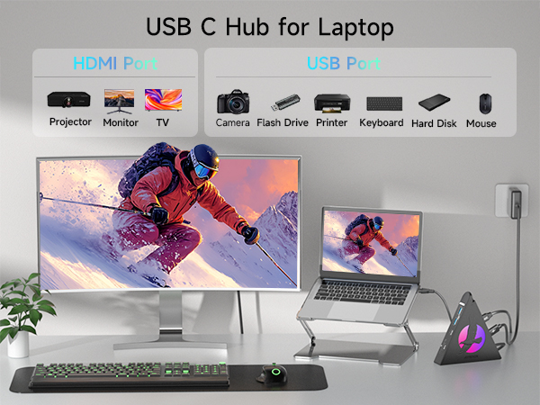 usb c hub hdmi adapter for hp