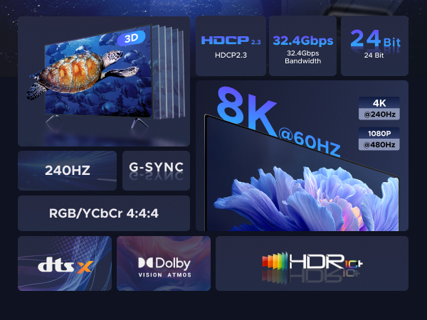 8K DP Male to HDMI Female Adapter