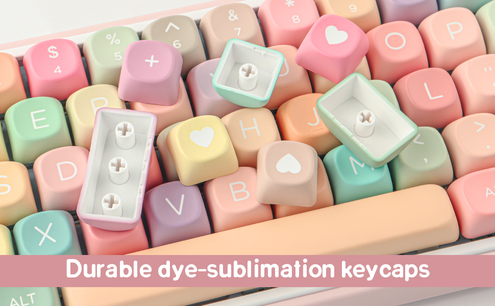 keycap