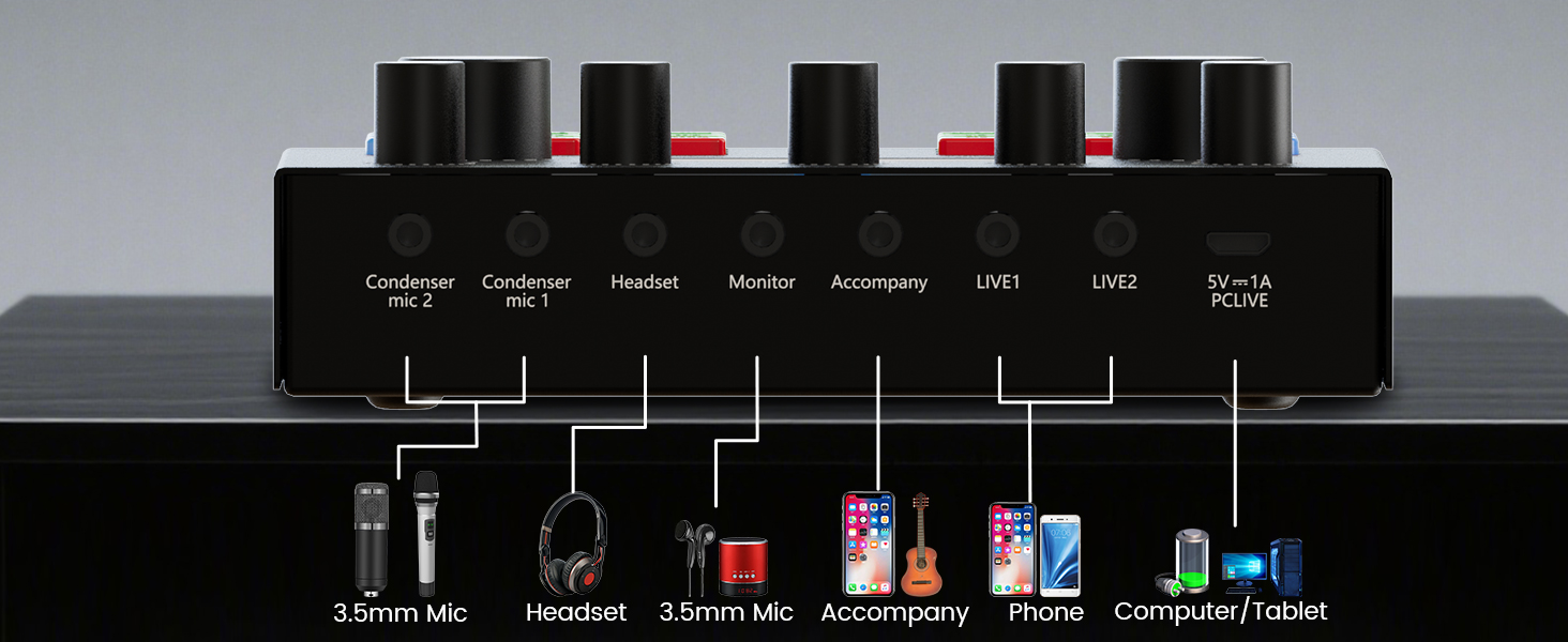 Podcast Equipment Bundle