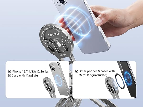 secure magnetic power