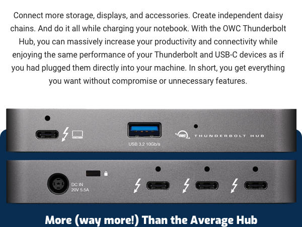 OWC Thunderbolt Hub