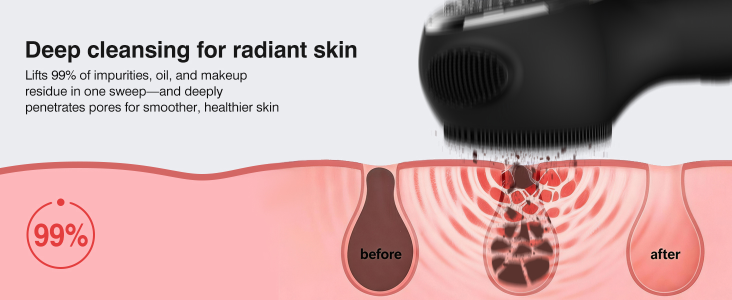 Deep cleansing for radiant skin