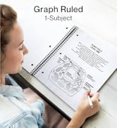 Subject Notebooks-Graph Ruled