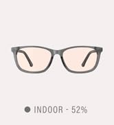 migraine glasses for light sensitivity