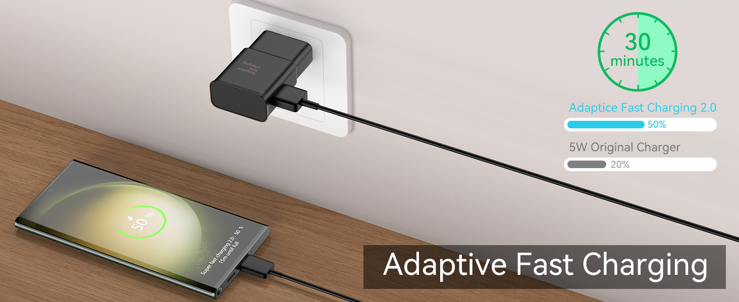 Phone Charger Android,Samsung Charger Fast Charging Type C with USB C Charger Cable 6.6Ft for s10