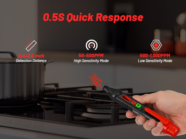 natural gas leak detector